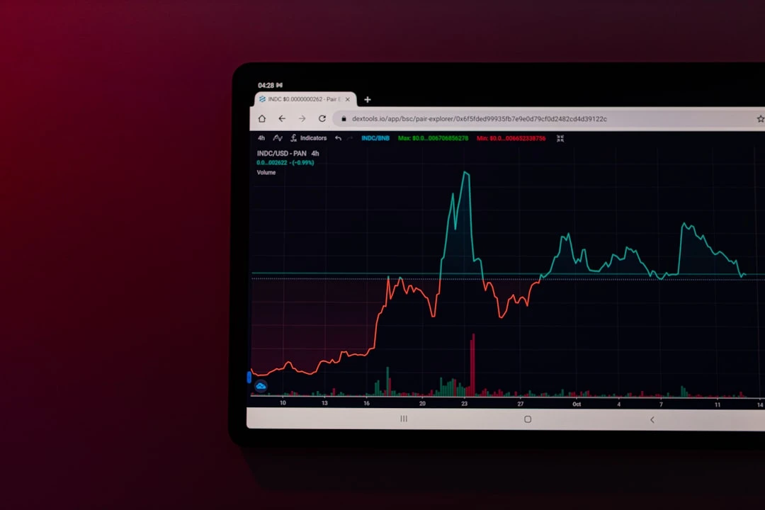 Nhà khoa học dữ liệu đánh giá adversarial resilience và safety metrics của AI Agent trên dashboard bảo mật